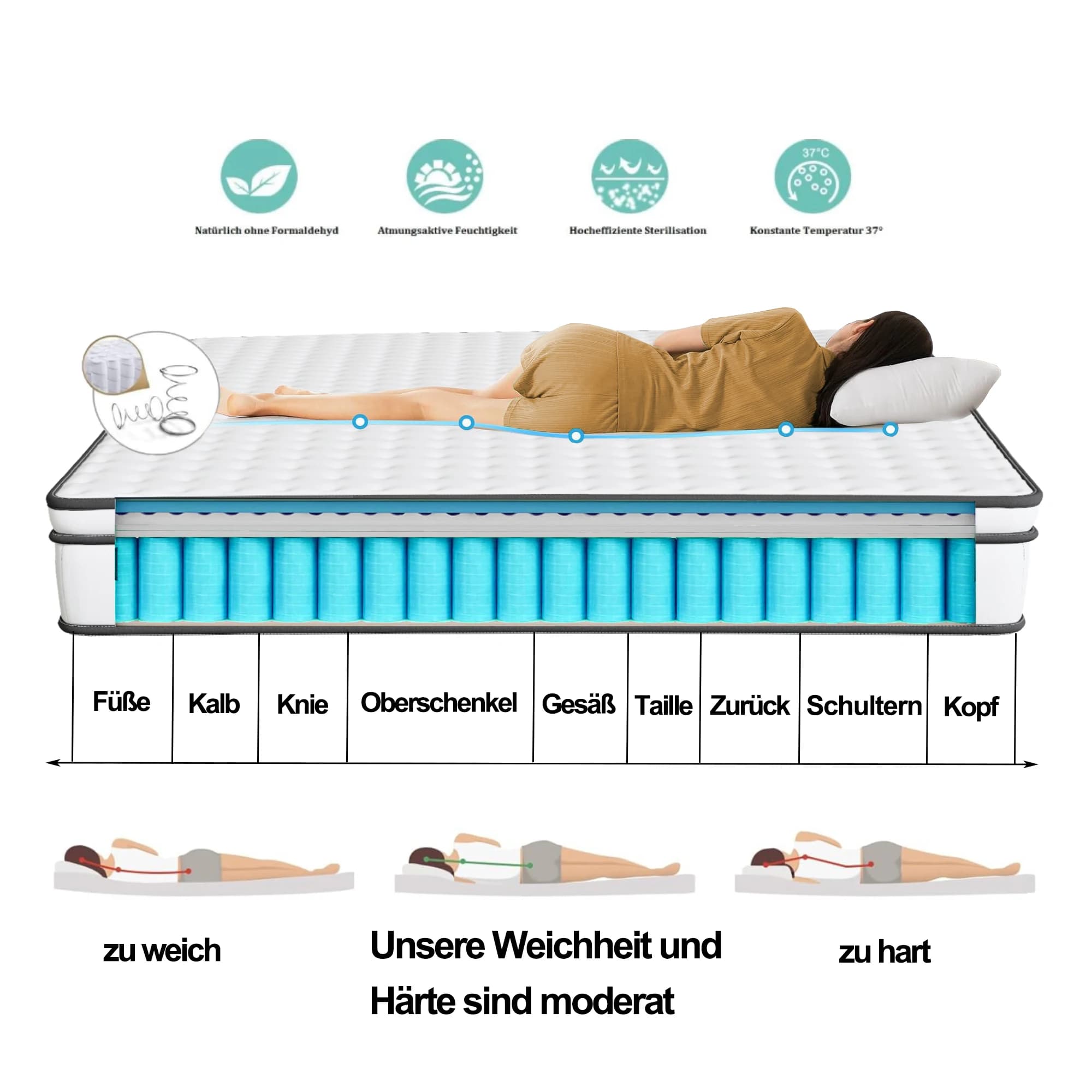 Colchão Rosahqnda 90/140x200cm com núcleo de molas ensacadas, espuma viscoelástica de firmeza média, tecido 3D respirável e ergonômico.