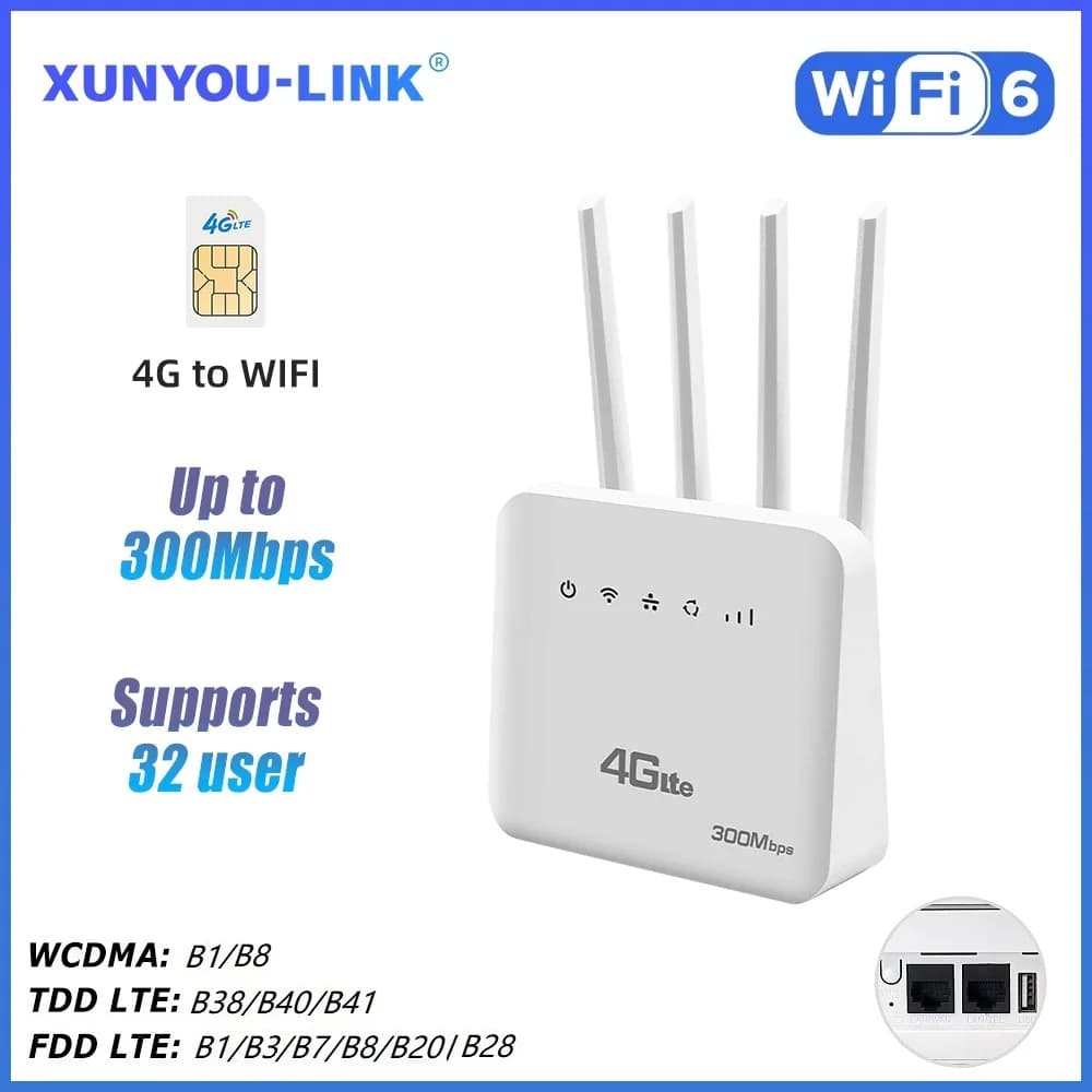 Xunyou-link 4g lte roteador wi-fi wifi 6 300mbps sim modem sem fio wifi suporte 32 dispositivo roteador wi-fi para ásia áfrica europa